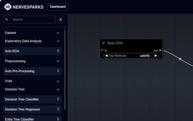 No Code Model Builder